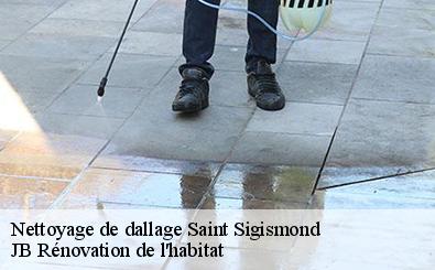 Nettoyage de dallage